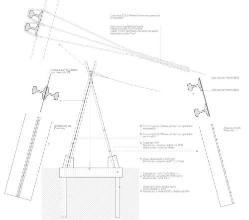GUACARAS – Food  Drinks Park / ODB Arquitectos