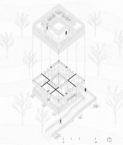 2. Axonometric