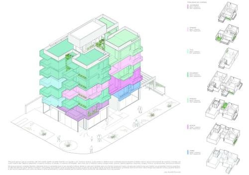 Axonometrica-tipologias