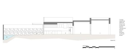 CORTE-ARQUITECTONICO-A-A