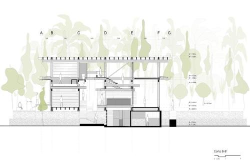 Casa-Pitaya Corte-B-B